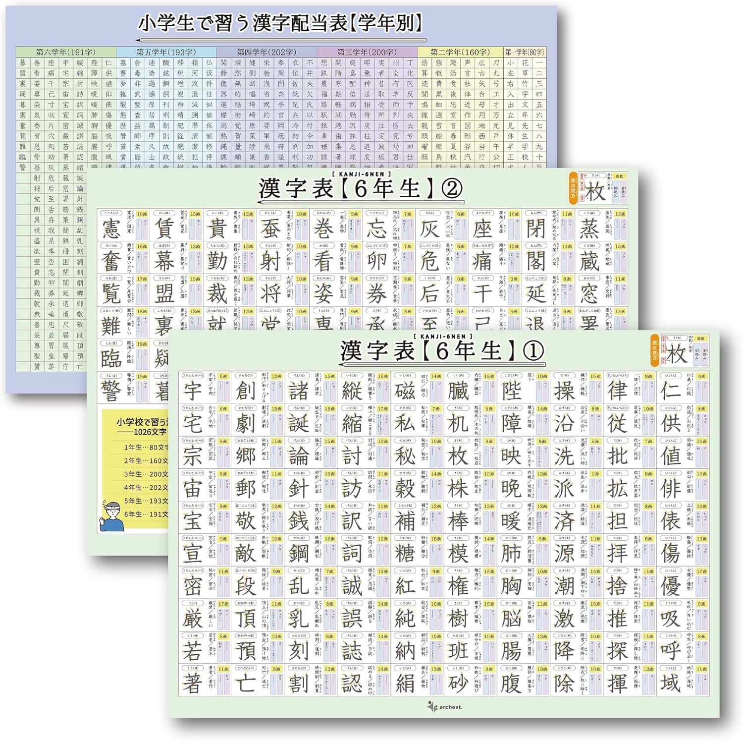Amazon | お風呂ポスター 漢字 6年生 漢字配当表 3枚セット B3 防水